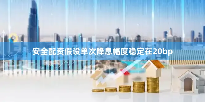 安全配资假设单次降息幅度稳定在20bp